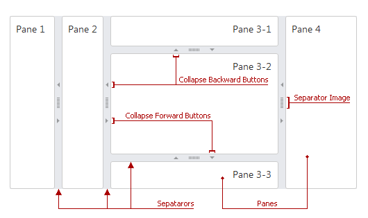 ASPxSplitter-VisualElements2