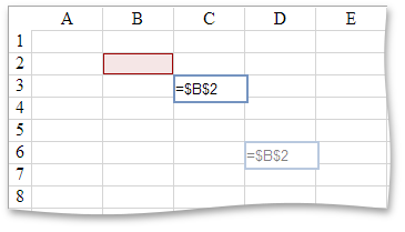 ASPxSpreadsheet_A1Reference_Absolute