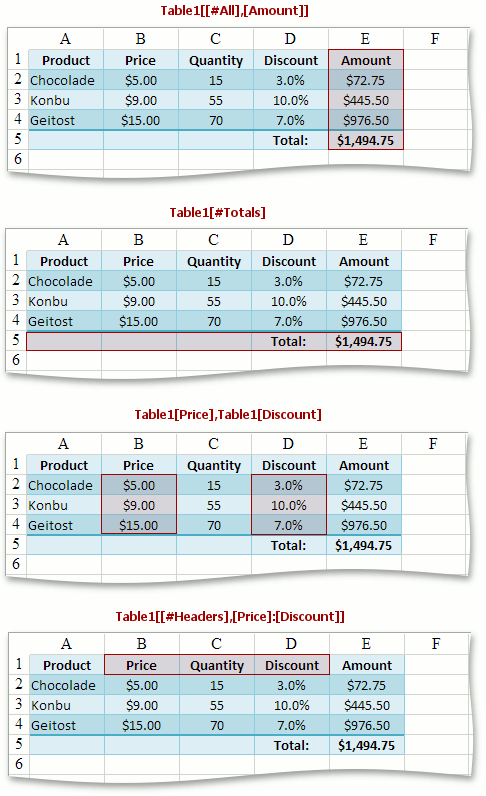 ASPxSpreadsheet_StructuredReferences