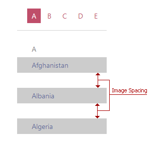 TitleIndex