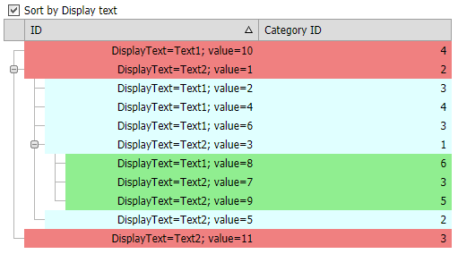 ASPxTreeList-SortMode