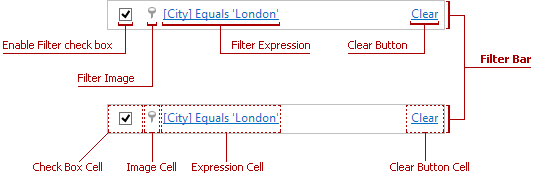 ASPxTreeList-VE-FilterBar