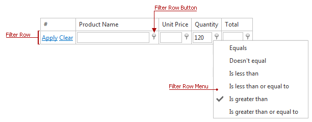 ASPxTreeList-VE-FilterRow