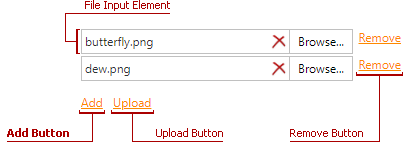 ASPxUploadControl-AddButton