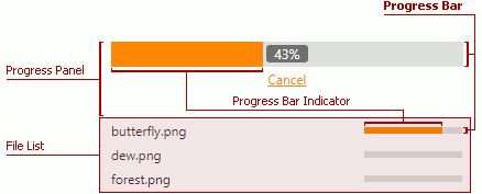 ASPxUploadControl-VisualElements-ProgressBar