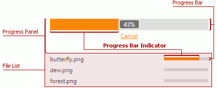 ASPxUploadControl-VisualElements-ProgressBarIndicator