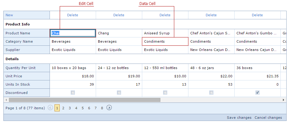 ASPxVerticalGrid-VisualElements-DataCell-EditCell