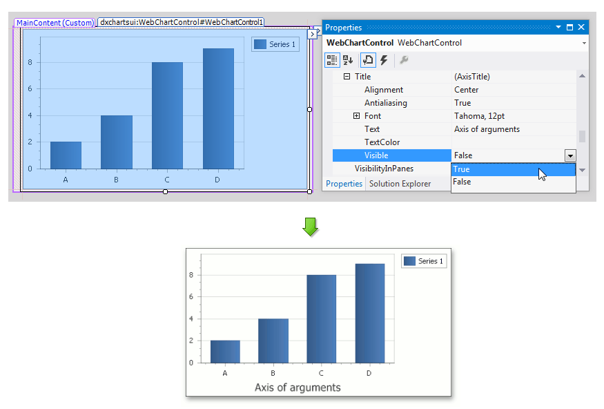 AxisTitleVisible