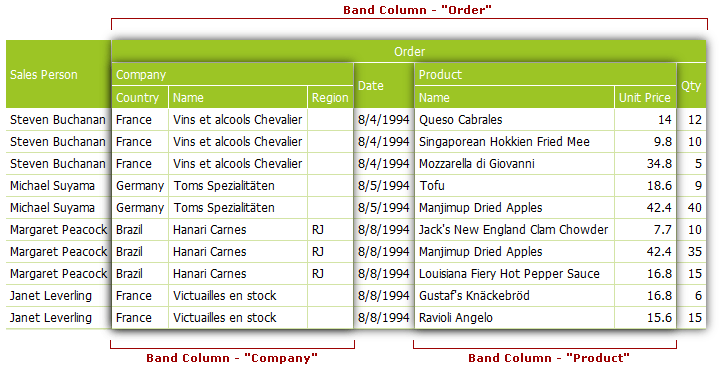 BandColumns-3.png