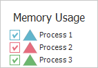 Legend Marker Mode - CheckBoxAndMarker