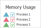 Legend Marker Mode - MarkerAndCheckBox