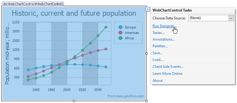 Chart Designer