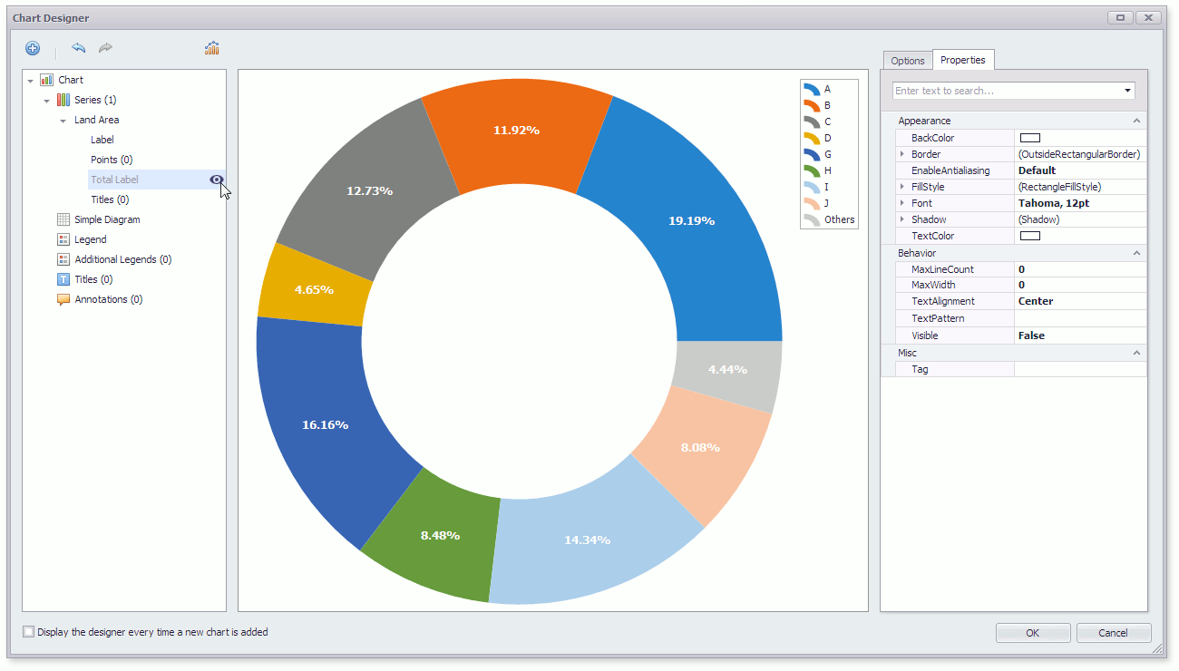 chart-control__pie-chart-show-total-label