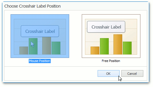 can i change the crosshair and cursor color in envi