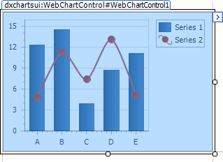 CreateUnboundChart07