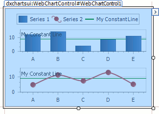 CreateUnboundChart14