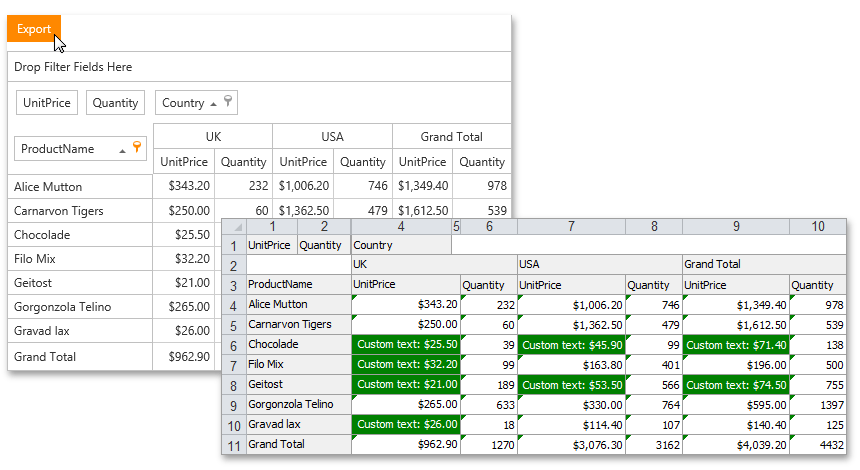 CustomCellExport