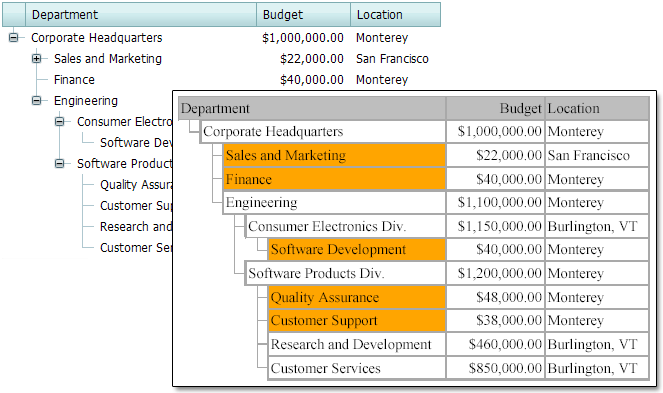 CustomExport