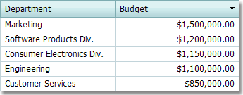 DataFormatting_Cells