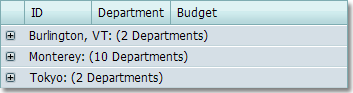 DataFormatting_Groups