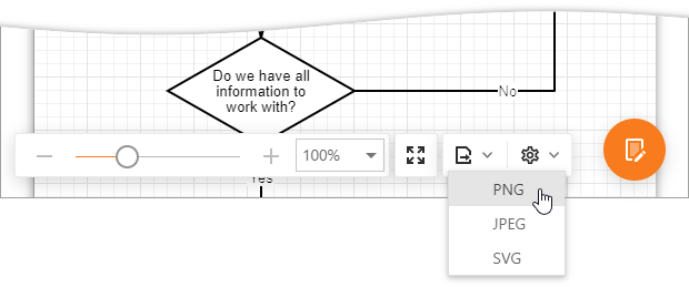 Diagram - ExportTo Method