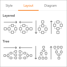 Diagram - Layout Tab