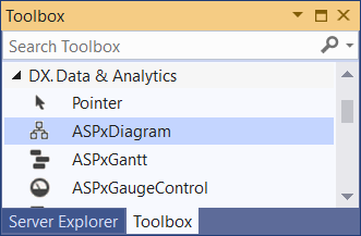 Diagram In Toolbox