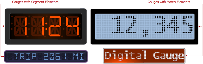 DigitalGaugeSet