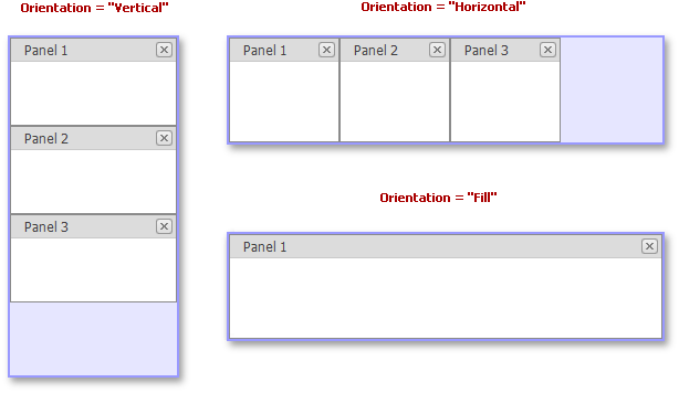 Docking_Orientation