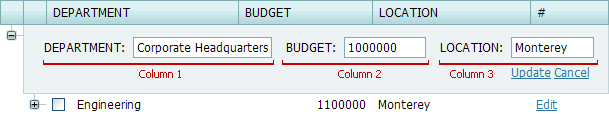 EditFormColumnCount