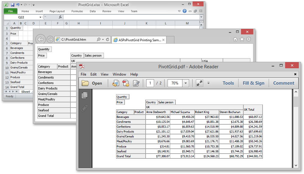 Export_Overview