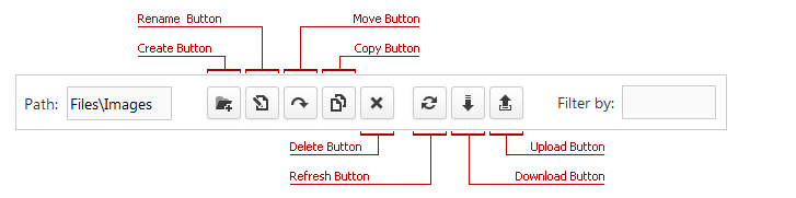 FileManager_ToolbarItems