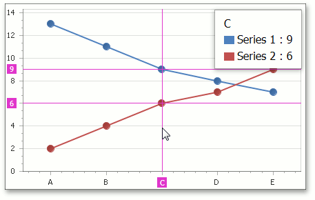 FreeWithDockCorner