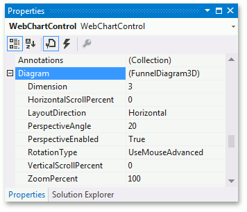 FunnelDiagram3DOptions