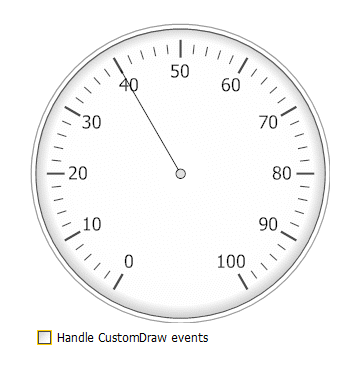 Gauge- Custom Draw