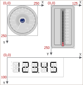 GaugeControl_CoordinateSystem