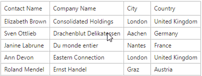 grid-selection-row-click