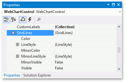 GridLinesOptions 