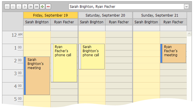 GroupByDates