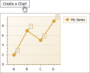 HowTo_GenerateWebChart_2