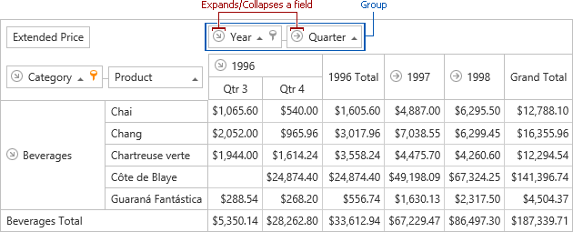 Layout_FieldGroups