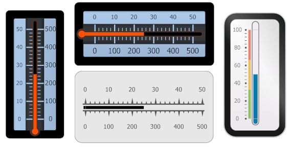 LinearGaugeSet