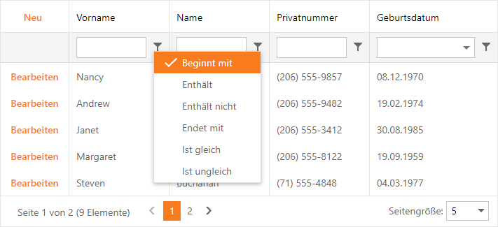 LocalizationResult