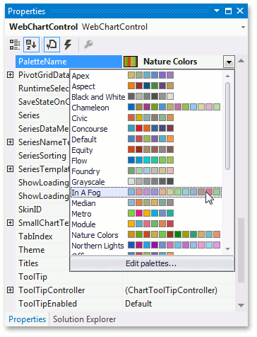 Devexpress Chart Palette