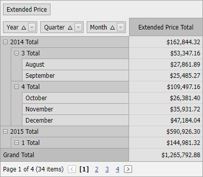 Group date-time values