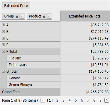 pivot-grouping-alphabetical