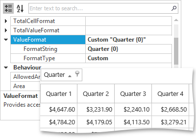 PivotMainPage-DataFormatting