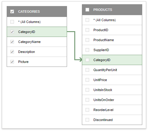 query-builder-left-outer-join