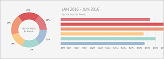 rwa-SalesViewer.png