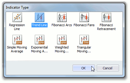 SelectTrendLineType